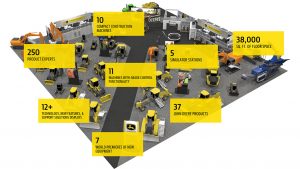 John Deere will have more than a dozen displays at ConExpo-Con/Agg featuring special technology, new machine features and more. Click to enlarge | Photo courtesy of John Deere